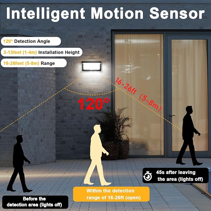 Hardwired 18W LED Motion Sensor Outdoor Lights IP65 Aluminum 110V | Outdoor Motion Sensor Light Indoor Motion Lights for Outside Dusk to Dawn Outside Lighting Fixtures LED Porch Light
