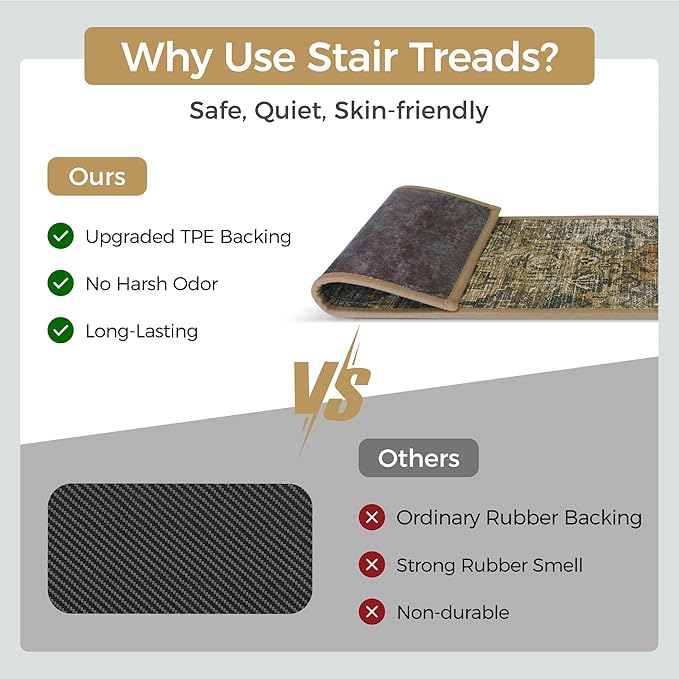 sarben 8"x30" Non Slip Stair Treads for Wooden Steps 15 Pack, Olive Brown | Peel and Stick Carpet Stair Runner with TPE Adhesive Backing, Carpet for Added Safety, Pet and Senior Friendly