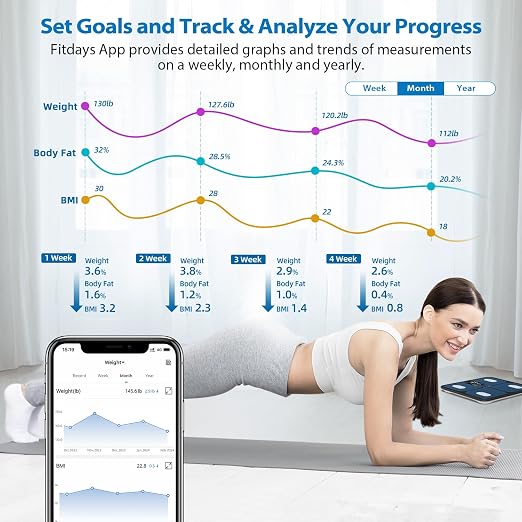 ABLEGRID Smart Bathroom Scale for Body Weight, Digital Body Fat Scale with LED Column Trend Display, BMI,Muscle Mass,Body Type, Accurate Home Weighing Scale for People with APP-Free Mode, 400lb