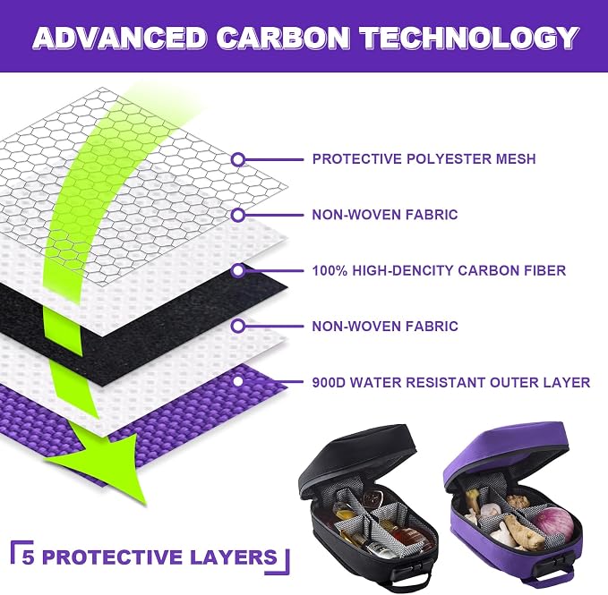 Storage Bag with Combination Lock Small Carbon Lined Tactical Molle Box Medicine Money Cosmetic Organizer Case Great Gifts for Men Women