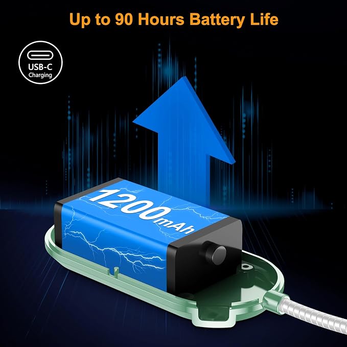 Gritin Rechargeable Book Light for Reading in Bed with 19 LED | Eye Caring 3 Color Temps, 5 Brightness Levels, Memory Function, 90 Hrs Runtime Flexible Goose Neck Clip on Light-Cyan