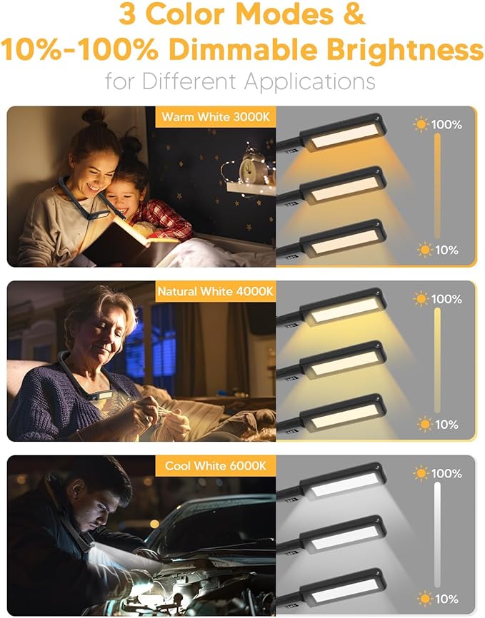 Reading Light Book Lovers Gifts: Upgraded Neck Light with Power Display & Timer, 80Hrs Rechargeable Book Lights for Reading at Night, Birthday Gifts for Readers Women Men, Knitting Crochet Accessories