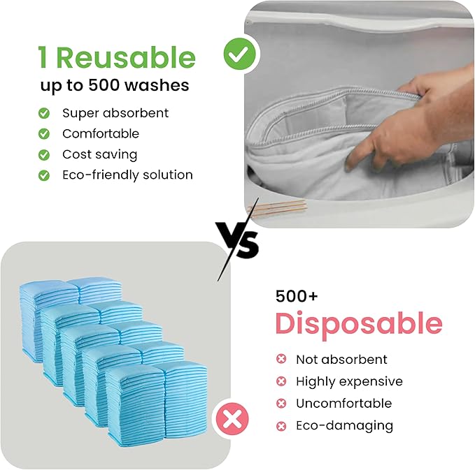 IMPROVIA® Washable Underpads, Heavy Absorbency Reusable Incontinence Pads for Kids, Adults, Elderly, and Pets - Waterproof Protection Floor White & White (4 Pack - 18x24)