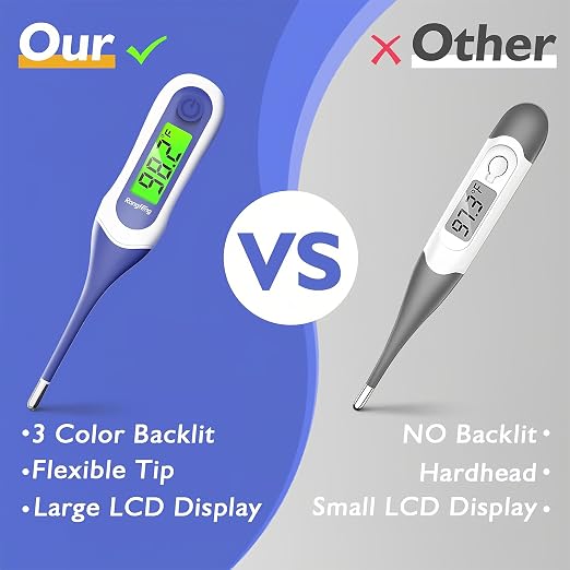 Digital Thermometer for Adults, Kids & Babies, 8-Second Fast Reading Oral Thermometer with Fever Alarm, Waterproof Baby Thermometer for Oral Rectal Underarm, 3-Color Backlit LCD,Storage Case Included