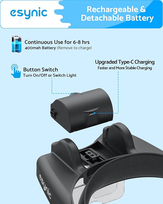 eSynic Professional 1-14X Head Magnifier Wearable Headband Magnifying Glasses Rechargeable Head Magnifying Glass with 3 LED Lights &5 Detachable Acrylic Lenses for Craft Work Reading Sewing etc