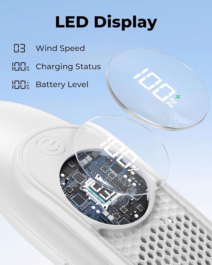 GOTOTO Portable Neck Fans that Blow Cold Air, Wearable Bladeless Neck Fan | Rechargeable 360° Personal Fan Neck Cooler, 3-Speed, LED Display, 4000mAh, Type C, Travel, Outdoor, Birthday Gift for Women