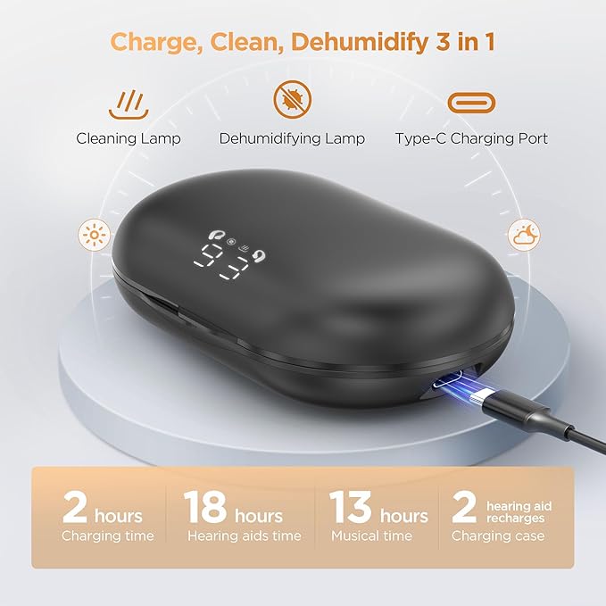 Hearing Aids, Hearing Aids for Seniors with Bluetooth, Rechargeable Hearing Aid with APP for People with Hearing Loss, 5 Levels of Volume Automatic Noise Cancellation, Clear Sound and Easy to Use