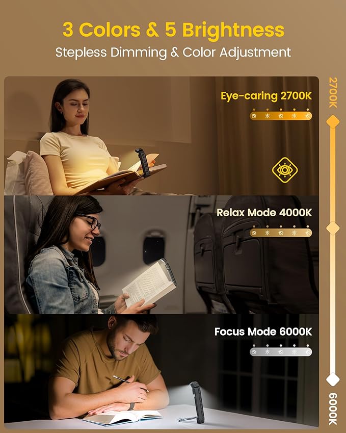 Glocusent Extendable Book Lights for Reading at Night, 5 Enhanced Brightness & 3 Colors with Sleep Aid & Timers, Clip on USB Rechargeable Reading Light for Books in Bed, Ideal Book Lovers Gifts