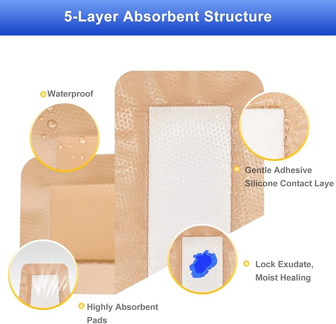 Silicone Foam Dressing 4"x8"(10 Count) | Large Bandages for Wound Care/Bed Sores/Post-Surgery
