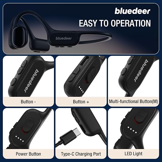 Blue Deer Bone Conduction Personal Sound Hearing Amplifier & Headphones for Seniors Adults - Bluetooth (BT) 5.3, Ultra Lightweight, Easy to Operation, 5-Level Memory Volume, IPX5 Water-resistant-Black