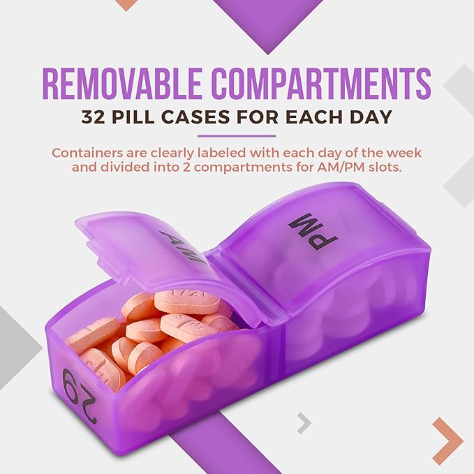 Pill Organizer Monthly - 31 Day Am/Pm Daily 32 Pill Cases for Each Day, Organizer Box for Vitamins, Medicine and Medication