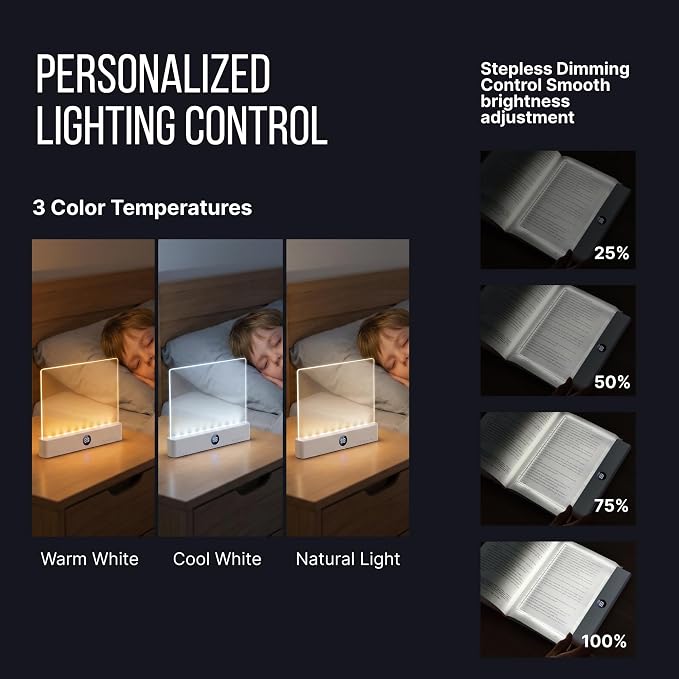Book Reading Light Flat Screen Smart LED - Full Page Panel Lights for Books Reader in Bed at Night - Rechargeable Portable Dimmable Clear Study Lamp 3 Colors Timer for Bedside Travel (White)