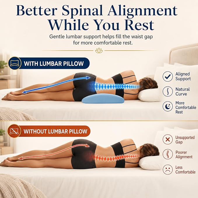 Lumbar Support Pillow for Bed Relief Back Pain: Lower Back Pillow for Sleeping - Memory Foam Waist Pillow - Cooling Back Bolster Pillow for Side, Back&Stomach Sleepers - Bed Rest Pillow for Car, Sofa