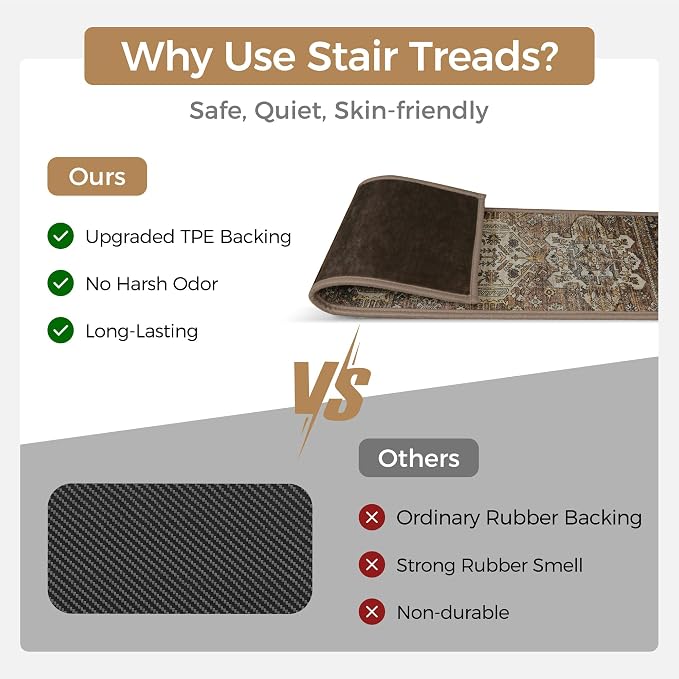 sarben 8"x30" Non Slip Stair Treads for Wooden Steps 15 Pack, Sage Brown | Peel and Stick Carpet Stair Runner with TPE Adhesive Backing, Carpet for Added Safety, Pet and Senior Friendly