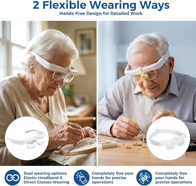 Magnifying Glass with Light, 1.5X-5.0X Headset Magnifier with Light, 3-Color LED & 2 Wear Modes Head Magnifier for Jewelry, Crafts, Hobby