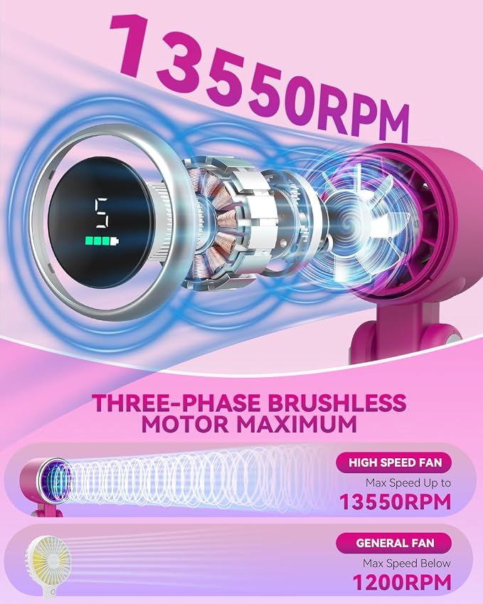 PlayHot Portable Handheld Turbo Fan, Travel Essentials, Gifts for Women/Men | 5-Speed, Up to 12H, 10m/s Airflow, USB-C Rechargeable, LED Display, 3-in-1 Foldable Personal Fan for Cruise, Beach, Vacation