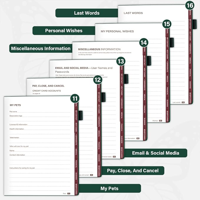 Molekaus End of Life Planner with Tabs, 7"x10" | Guided Estate Planning Organizer, Large Print, 120GSM Thick Paper, Inner Document Pockets for Final & Legal Affairs, Green