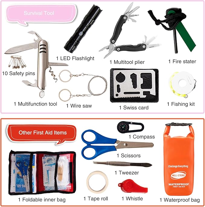 WELL-STRONG Boat First Aid Kit with Survival Tools, 123pcs Waterproof Emergency Marine Kit with Buckles, Compact Boat Safety Accessories for Fishing Kayaking Boating Camping Rafting Beach Orange