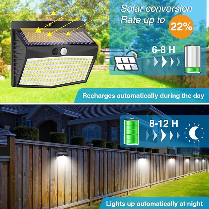 10 Pack Solar Motion Sensor Lights Outdoor Waterproof with 3 Modes | Cool White, Black Frame, LED, Solar Powered, Security Lighting for Outside Wall Garden Fence Yard Deck Patio Garage