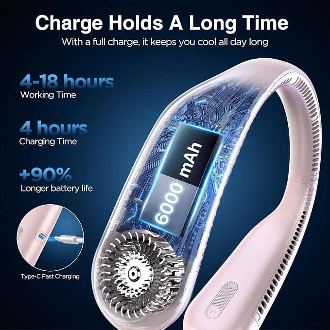 Hotsales Neck Fan, Bladeless Fan That Blows Cold Air, Portable Rechargeable | 6000 mAh Battery, 3 Speeds, Hands Free Wearable Personal Cooling Fan for Men and Women, Travel, Outdoor, USB Rechargeable