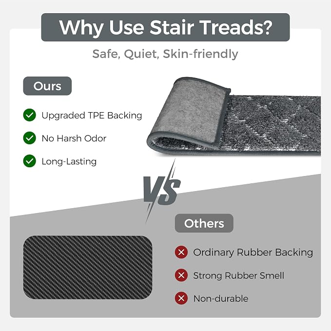sarben 8"x30" Non Slip Stair Treads for Wooden Steps 15 Pack,Charcoal White | Peel and Stick Carpet Stair Runner with TPE Adhesive Backing, Carpet for Added Safety, Pet and Senior Friendly