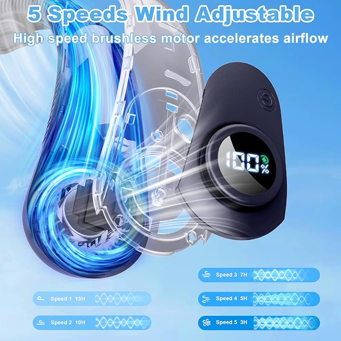 Portable Neck Fan that Blow Cold Air, LED Display, Rechargeable Hands-Free Wearable Cooling Personal Fan, 5 Speed, Neck Support, Bladeless Neck Air Conditioner, Gifts for Women/Men, Hot Flashes
