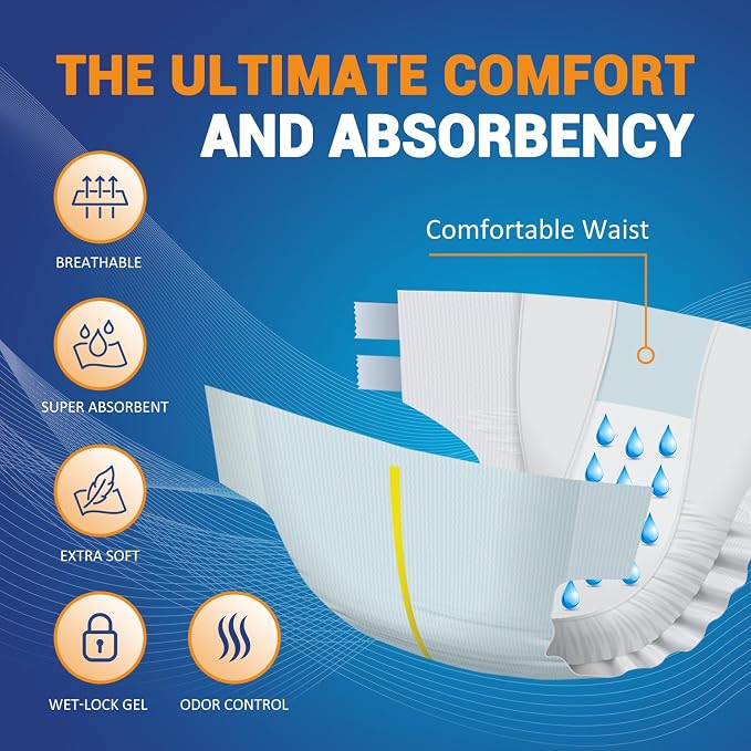 MED PRIDE Maximum Absorbency Adult Briefs for Incontinence with Refastenable Tabs - Ultra-Absorbent Adult Diapers for Men & Women- Bladder Control Unisex Disposable Underwear (X-Large - Bag of 15)
