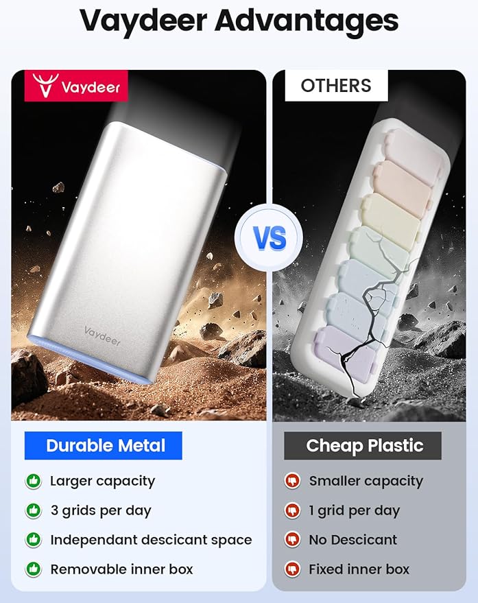 Vaydeer Large Weekly Pill Organizer 3 Times a Day,Metal 7 Day Travel Pill Box with Double Protection,AM PM Pill Case for Medication, Vitamins, Fish Oils, Supplements(Rose Gold)