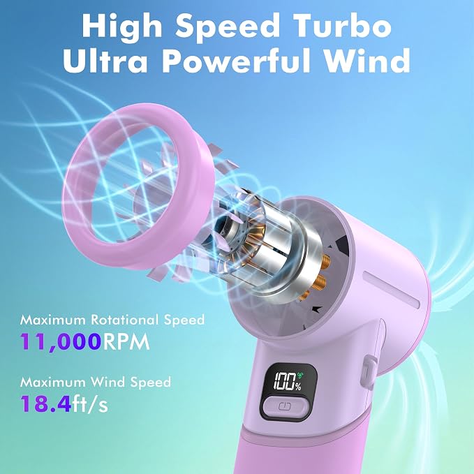 AMACOOL Portable Handheld Turbo Fan丨5 Speed Foldable Hand Fans丨Max 20 Hours Runtime丨Rechargeable Mini Pocket Cooling Fan for Travel, Outdoor Activities, Gifts for Women