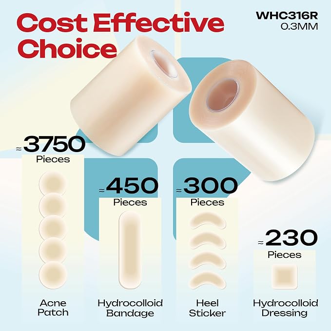 LIFARA Hydrocolloid Roll for Wound Care - Cut-to-Size, Extra Large Hydrocolloid Patch Bandages with Self-Adhesive, Waterproof, First Aid Kit Essential (3in*16ft, 11.8mils/ 0.3mm Thickness)