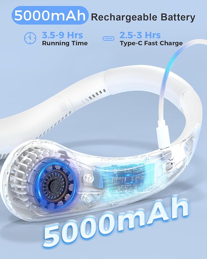 Portable Bladeless Neck Fan, Fathers Day Gift for Men Dad Blue Collar Workers, Birthday Gift for Mom Women Teacher, Wearable Cooling Fan Rechargeable for Camping Travel Beach Golf Cruise Essentials
