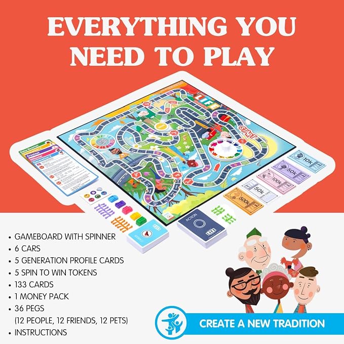 Joy for All Games - The Game of Life Generations - Generational Spaces - Bigger Easy-To-Read Action Cards - Friends & Family Game, Fun Multigenerational Board Game For Seniors, Kids, Teens, and Adults