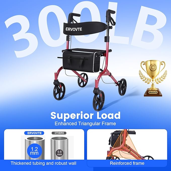 Walker with Seat for Seniors, Folding Lightweight Rollator Walker with Dual Brakes for Safety, 8" Big Wheels for All Terrain, Adjustable Height and 300 lbs Capacity