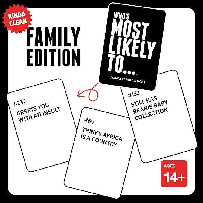 Who's Most Likely To... Kinda Clean Edition | Family Card Game | Ages 14+