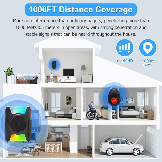 CallToU Caregiver Pager Wireless Call Button Vibration Pager 1000FT Nurse Calling Alert System for Hard of Hearing Home Elderly Disabled Patient 2 SOS Panic Button 1 Receiver, 4 Modes
