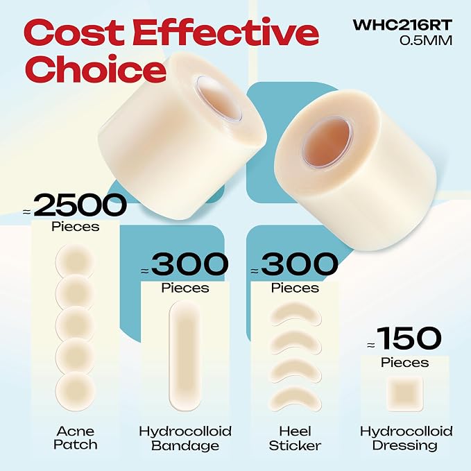 LIFARA Hydrocolloid Roll for Wound Care - Cut-to-Size, Hydrocolloid Patch Bandages with Self-Adhesive, Ultra Absorbent & Waterproof, First Aid Kit Essential (19.7mil/ 0.5mm Thickness, 2in*16ft)
