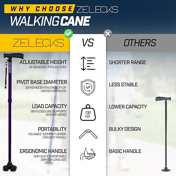 ZELECKS Walking Cane for Women & Men - Self Standing Adjustable Folding Cane with T Handle and 360 Pivot Base - Lightweight Foldable Walking Stick for Seniors - Collapsible Cane for Walking