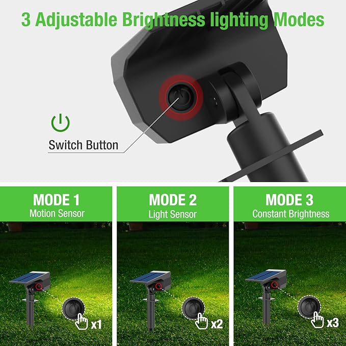 nipify Solar Lights Outdoor Waterproof, Motion Sensor Spot Landscape Light | 4 Pack/3 Modes/56 LED, Cool White, Waterproof, Solar Powered, Landscaping, Lighting for Outside Pathway Yard Garden Walkway