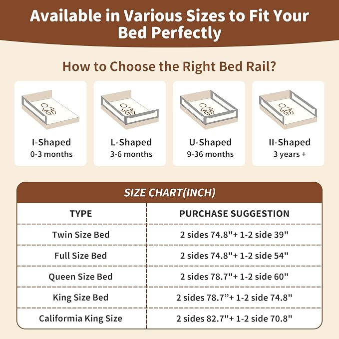 Bed Rail for Toddlers,1-Piece Height Adjustable Bed Guard Rail for Toddlers, Kids Safety Guard Rails for Twin Full Queen King Size (Gray, 1 Piece Side:39")