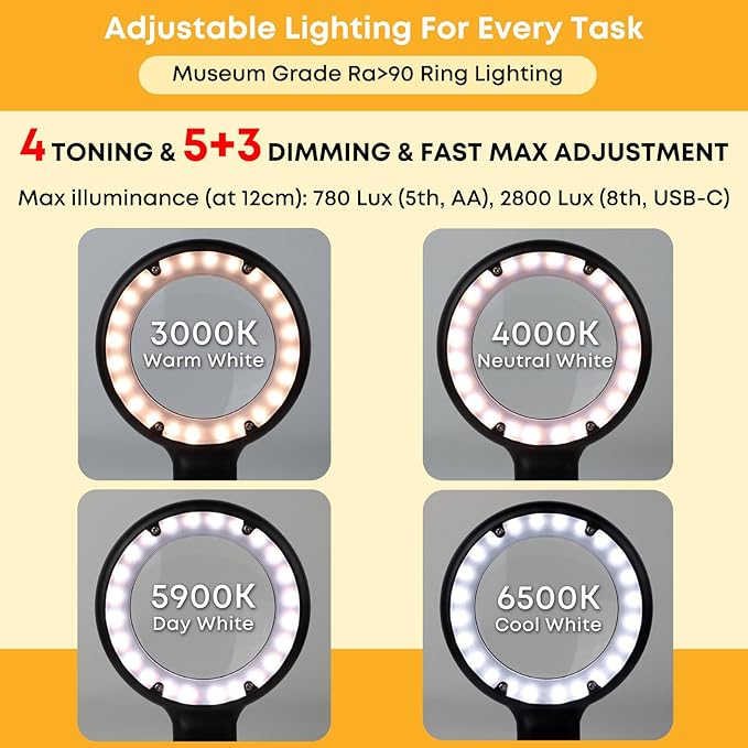 HWATANG OHBIG x MADWORKS 2.3x/5D/100mm Dimming Toning LED Magnifying Glass - K9 White Glass, Model Assembly, Soldering, Ra 94 Ring Light, 60+ Seniors Reading Magnifier (w/Desk Clamp Kit)
