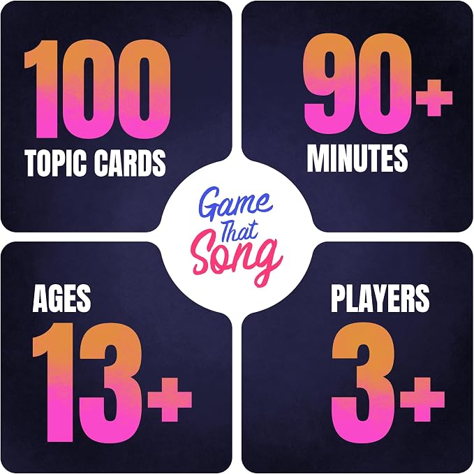 Game That Song - Music Party Game for Adults & Families | Card Game for Game Night | Compete to Play the Best Song | 3-6 Players or Groups