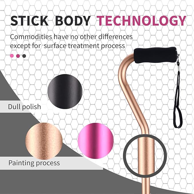 LIXIANG Walking Canes Stablize Women Quad Canes for Seniors & Adults Foldable Adjustable for Men & Women Heavy Duty Freestanding Cane for People with Leg Injuries 3 footings