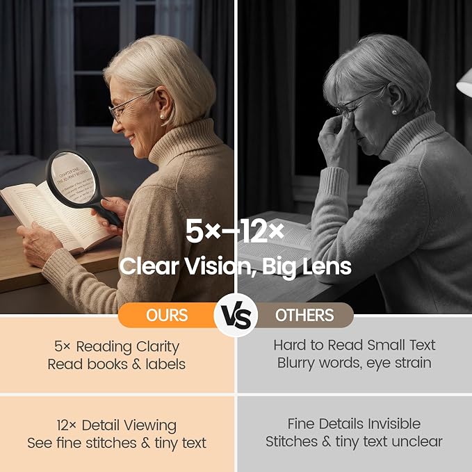 Magnifying Glass for Reading with 48 LED Lights 3 Color Modes, Neck Magnifier Hands Free, 5X/10X Magnifiers for Seniors for Close Work Repairing Reading Sewing (Black)