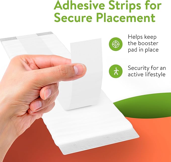 Inspire Incontinence Booster Pads Super Absorbent Extra Long | Pad Liner Women and Men | Inserts for Adult Diapers 5+ Cups Absorbency 36 Count Money Back Leak Free Guarantee!