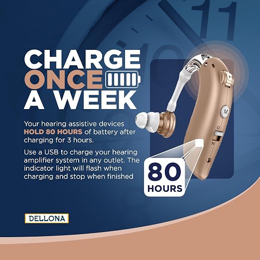 DELLONA High-Performance Hearing Aids for Seniors, OTC Rechargeable Hearing Aid for People with Severe Hearing Loss with Intelligent Noise Reduction (Pair), 4 Modes - Comfortable Hearing Aid devices for elderly, Over The Counter Hearing Aids (Beige)