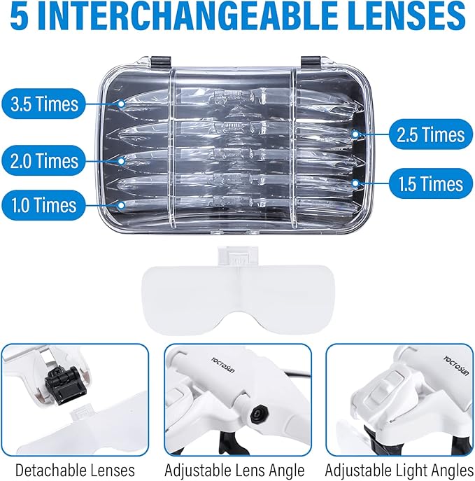 YOCTOSUN Head Magnifying Visor with 4 LED Lights and 5 Detachable Lenses 1X, 1.5X, 2X, 2.5X 3.5X - Hands-Free Headband Magnifier Glass for Jewelry, Arts, Crafts and Close Work