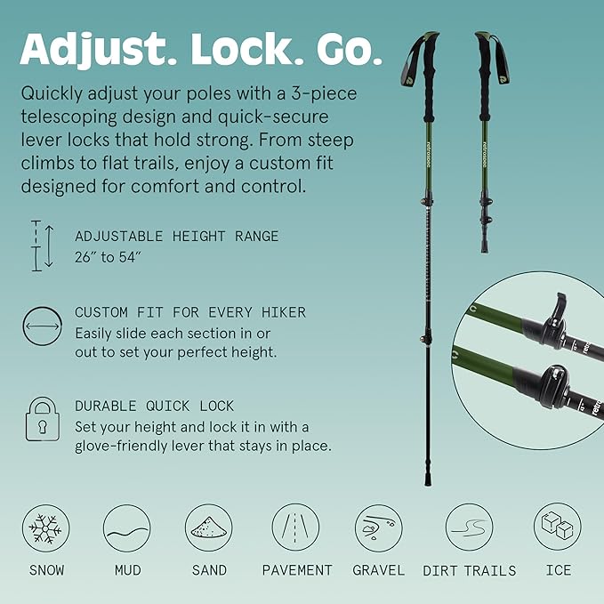 Retrospec Solstice Hiking Poles for Men & Women - Adjustable and Collapsible Lightweight Walking & Trekking Sticks - Aluminum w/Cork or Foam Grip