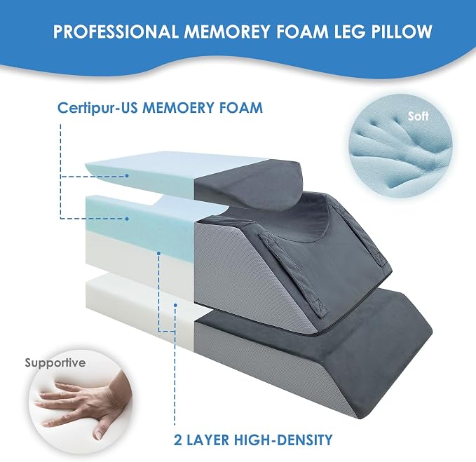 Kehangte Leg Elevation Pillows for After Surgery,4-Height Adjustable Leg Elevating Pillow,Knee Surgery Recovery Equipment,Improving Blood Circulation,Ankle/Foot Surgery Swelling, Washable Cover