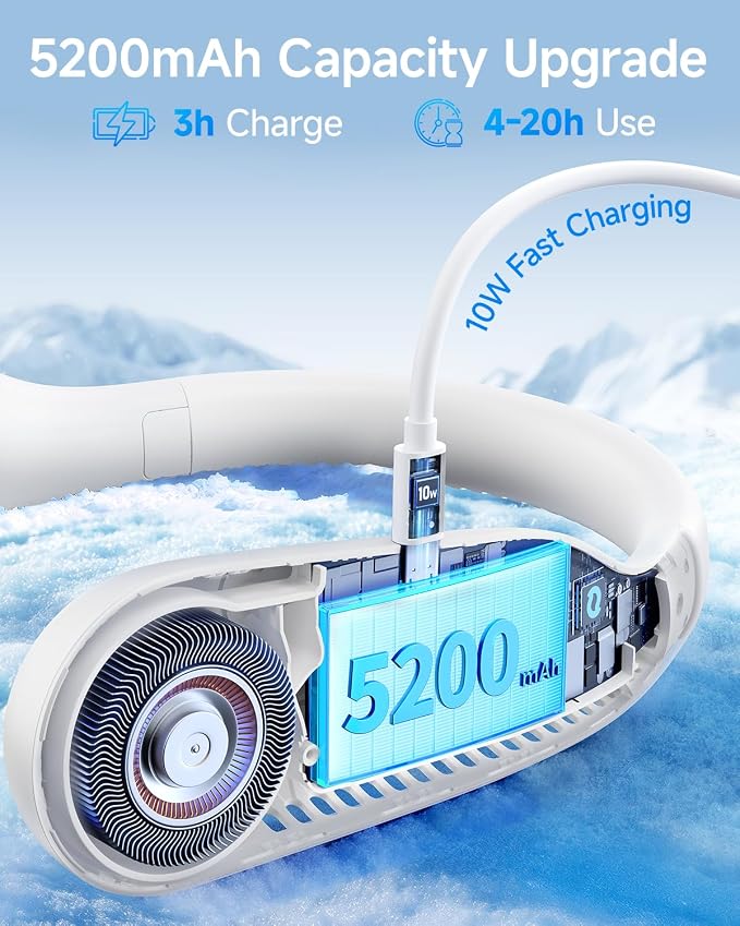 SWEETFULL Portable Neck Fan: 5200mAh Bladeless Personal Fan | 4 Speeds, 20H Max Runtime, No Hair Twist Quiet Wearable Fan for Travel | Birthday Gifts for Men Women Mom Dad