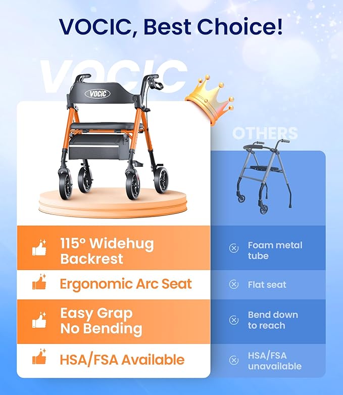 VOCIC Walkers for Seniors, Z21 Rollator Walker with Seat Supports 350lb, 8" Big Wheels for All Terrain, Ergonomic Arc Seat & 6" Ultra Backrest Foldable Walker, Dual Height Adjustment, Lightweight 2025
